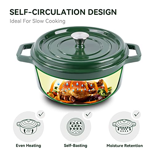 Miereirl 6 Quart Enameled Cast Iron Dutch Oven with Lid, Dark Blue P867