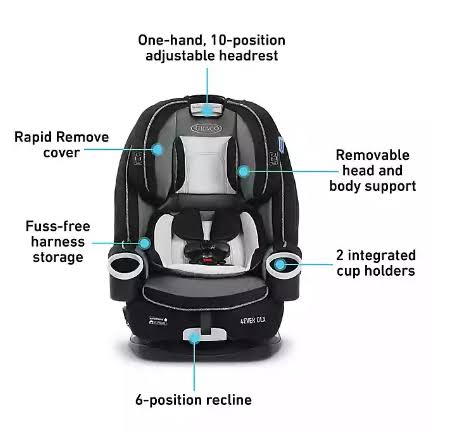 Graco 4ever DLX 4-in-1 Convertible Car Seat X60000