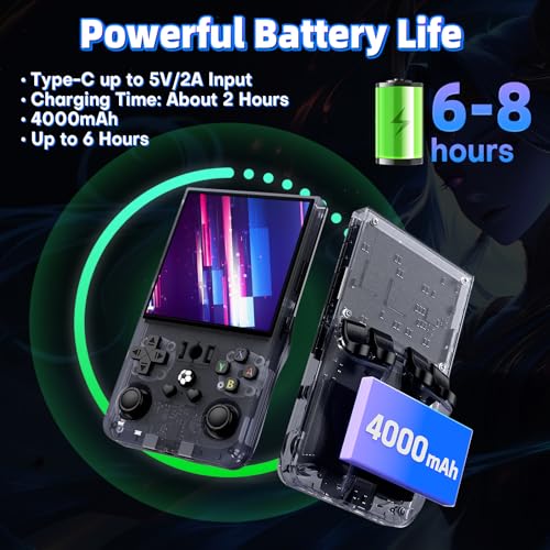 R36MAX Retro Handheld Gaming Console with 18000+ Games, 64GB TF Card, Transparent Gray Q5714