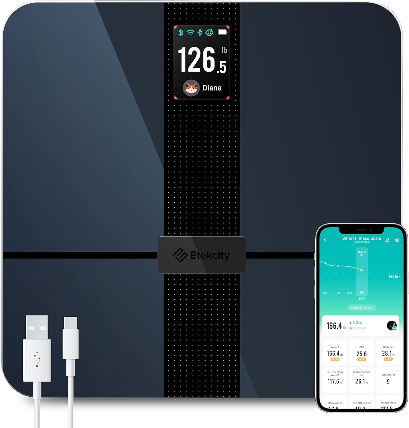 Etekcity Apex Smart WiFi Body Fat Scale, Digital Bluetooth Bathroom Scale for Body Weight, BMI, Heart Rate, Water Weight, with Pregnancy & Baby Mode, 400 lb Pack of 2
