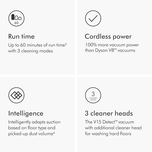 Dyson V15 Detect Plus Cordless Vacuum Yellow Nickel K953
