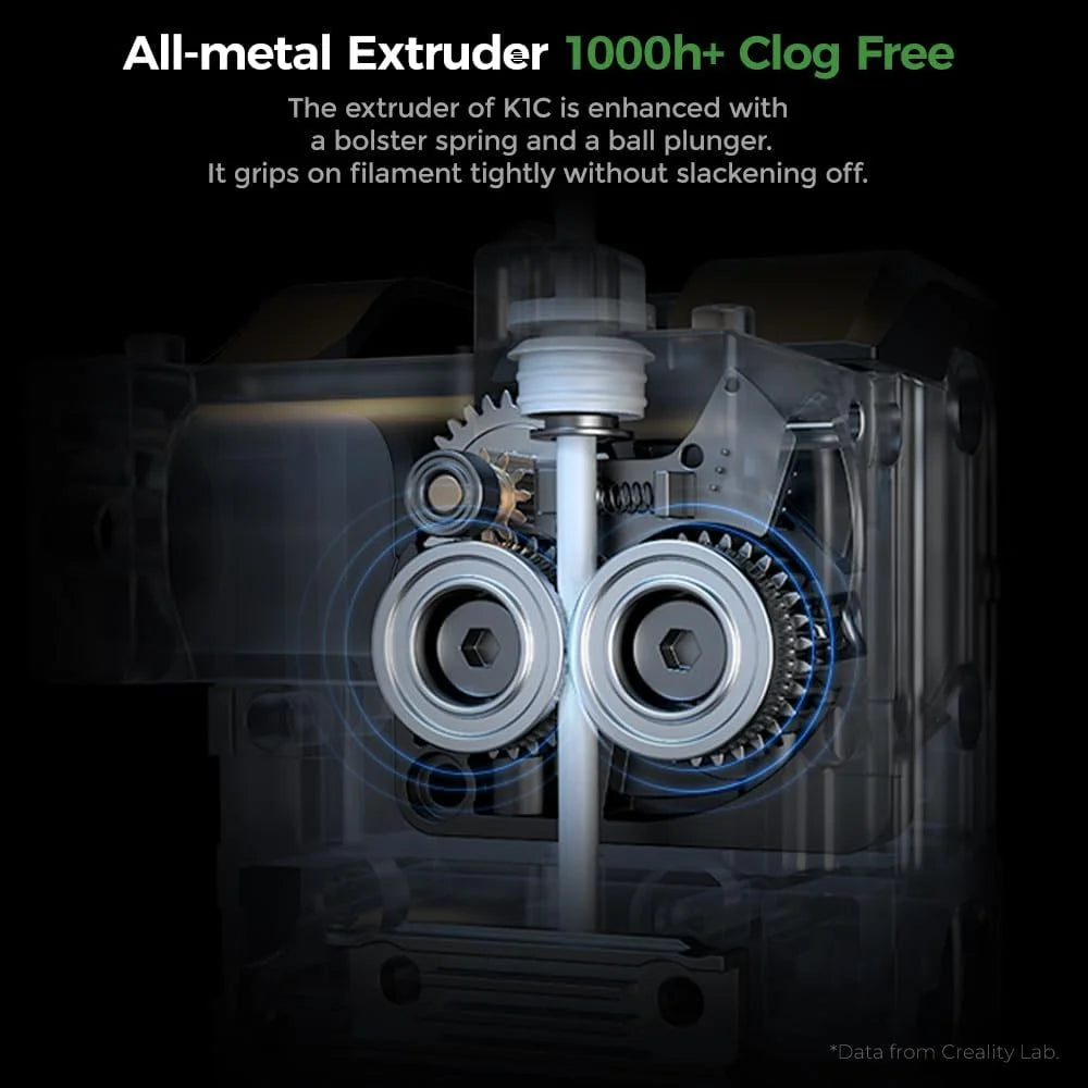 Creality K1C 3D Printer All-Metal Direct Extruder Core XY I759809