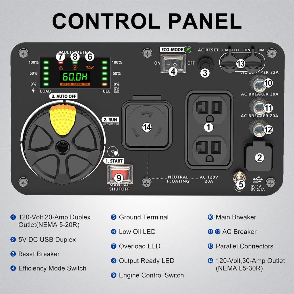 Hudson Motors 4500-Watt Portable Inverter Generator with Electric Start W9098