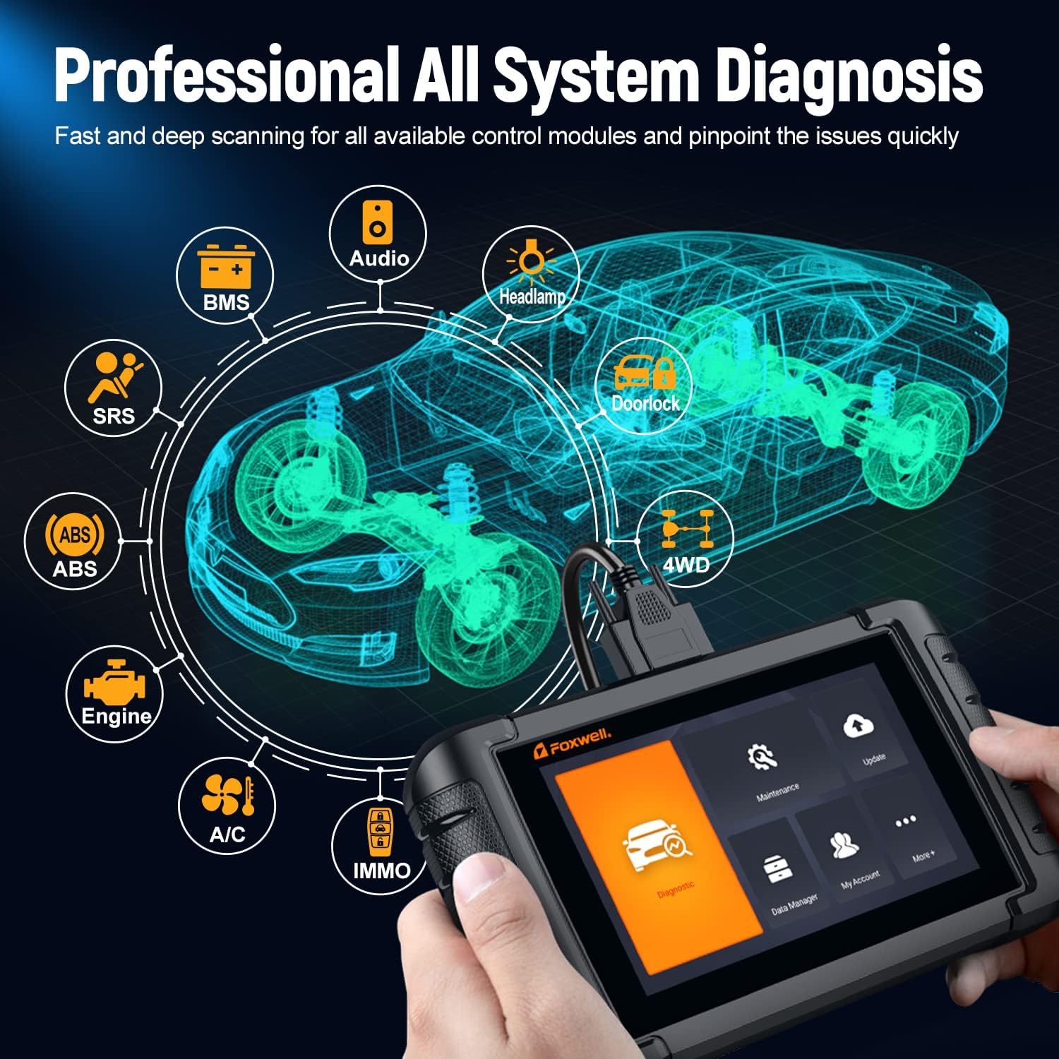 FOXWELL NT809 Bidirectional Scan Tool, All System OBD2 Scanner with 30 Service Reset B986