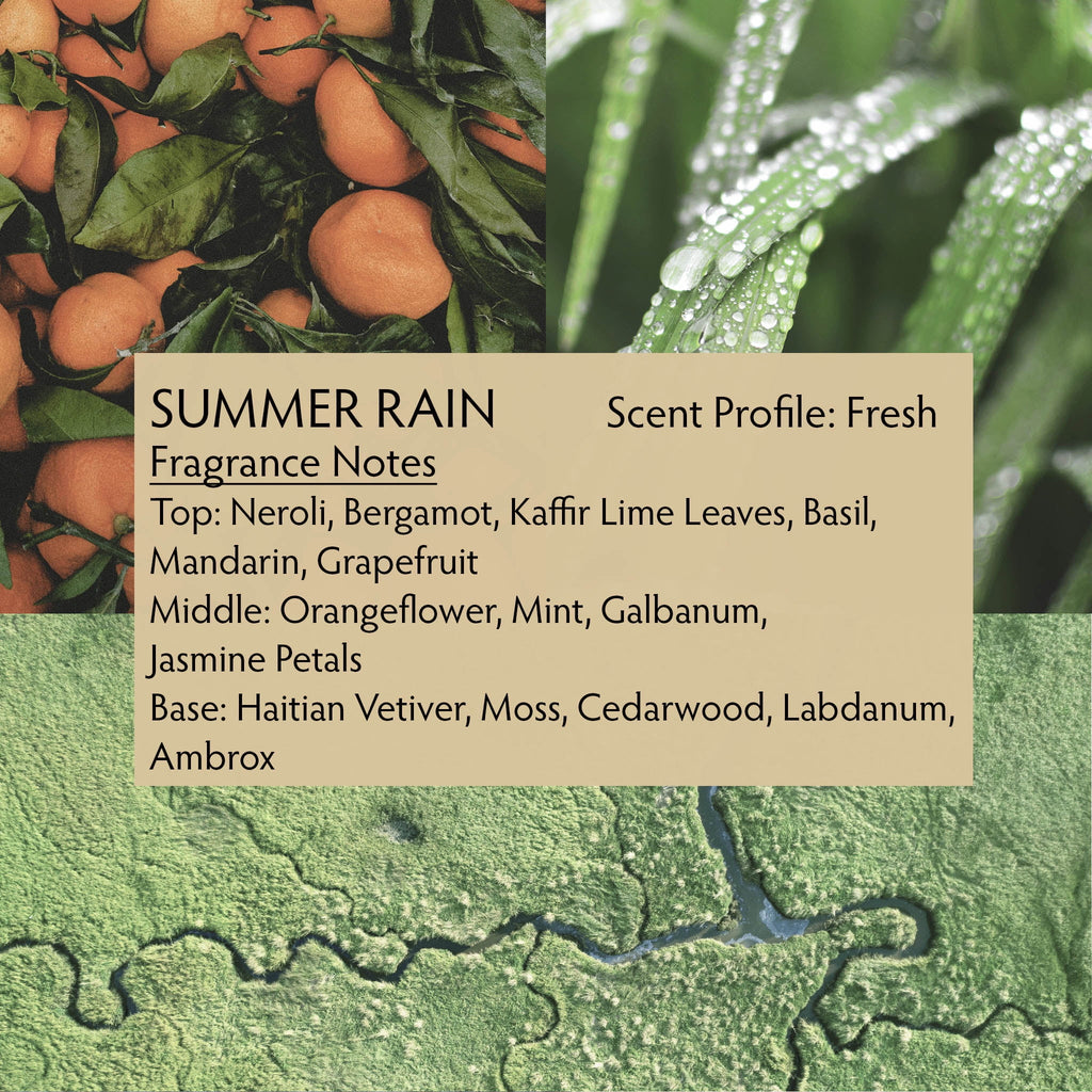 SUMMER RAIN Unisex Perfume Eau de Parfum Rollerball 0.25 fl oz K6114