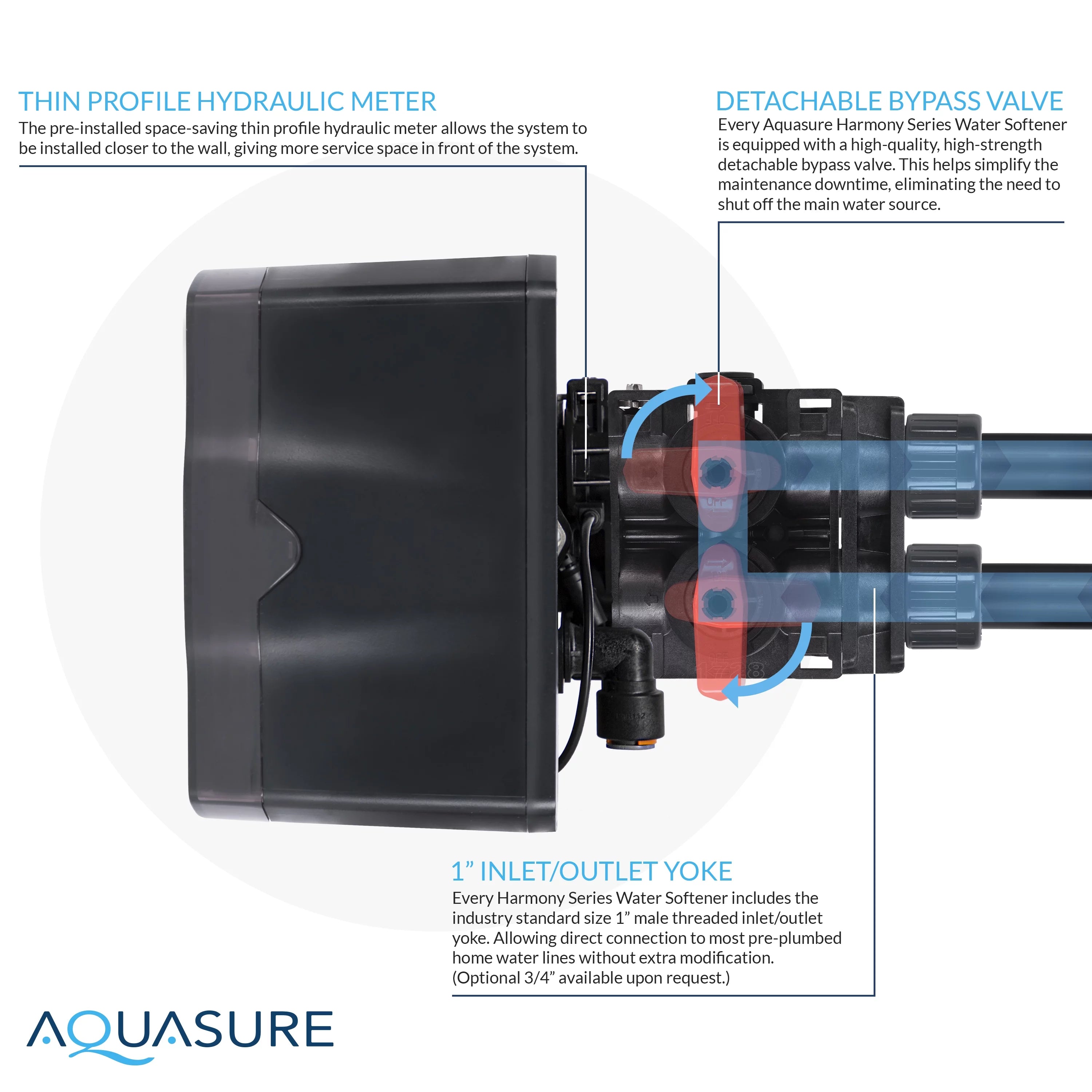 Aquasure Harmony 64,000 Grain Whole House Water Softener with Aquatrol Smart Metered Control B250