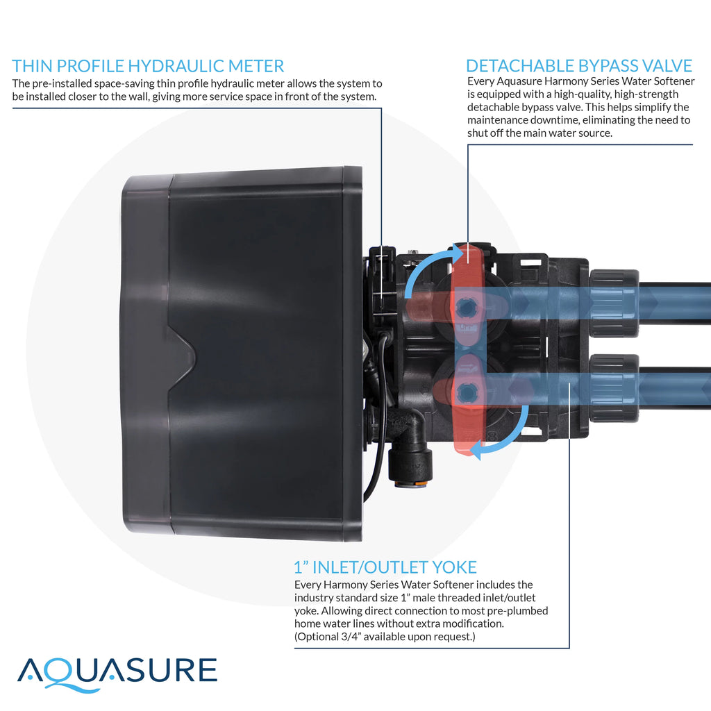 Aquasure Harmony Series 64,000 Grain Water Softener with Iron Removal Q275855