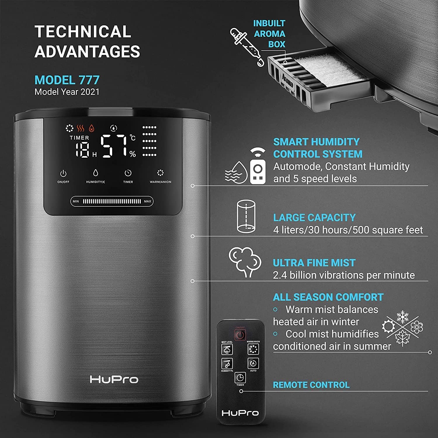 Hupro Premium Humidifier for Large Room Home Bedroom 4L, Top Fill Cool & Warm Air Ultrasonic X467
