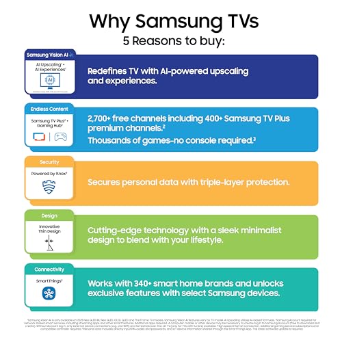 Samsung 55-Inch Class OLED S90F 4K Smart TV (2025 Model) U973585