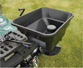 Guide Gear 12-Volt ATV/UTV Broadcast Spreader, 80-lbs Capacity, Lawn and Garden Seed Spreaders with Rain Cover