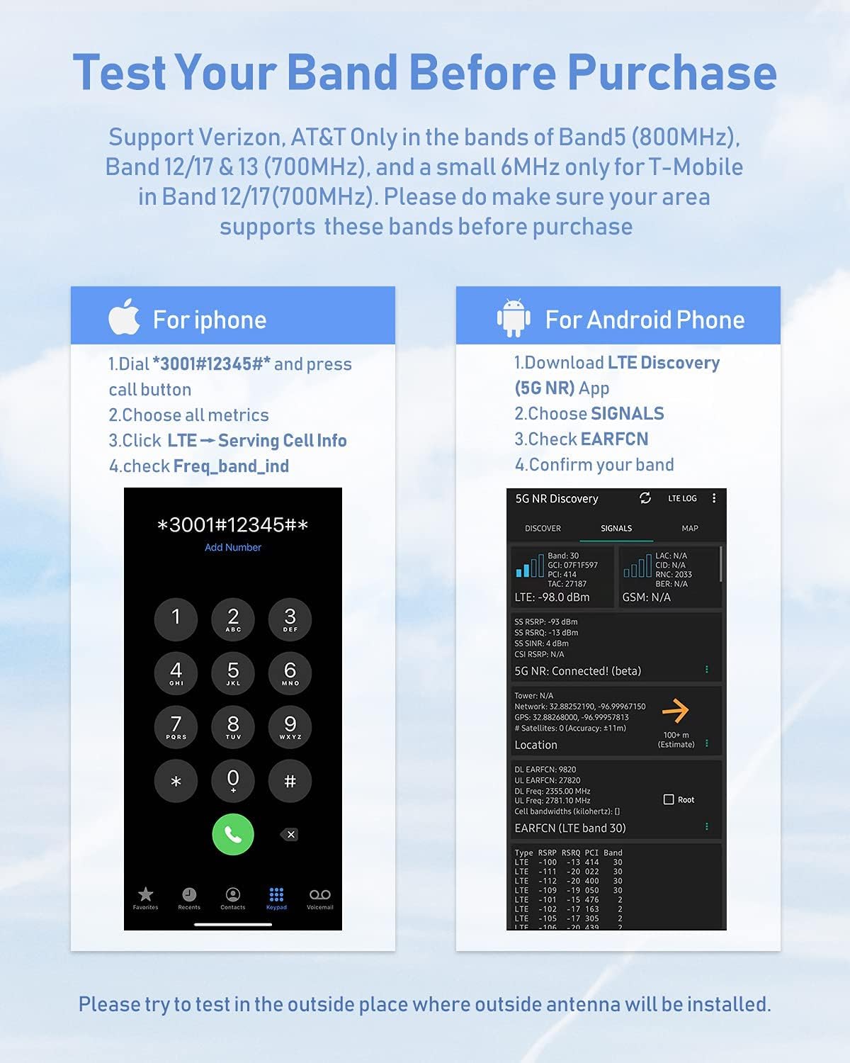 HiBoost Cell Phone Booster for Home, 5G/4G LTE, FCC Approved Y82860