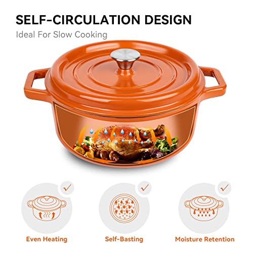 Miereirl 6 Quart Enameled Cast Iron Dutch Oven with Lid, Dark Blue P867