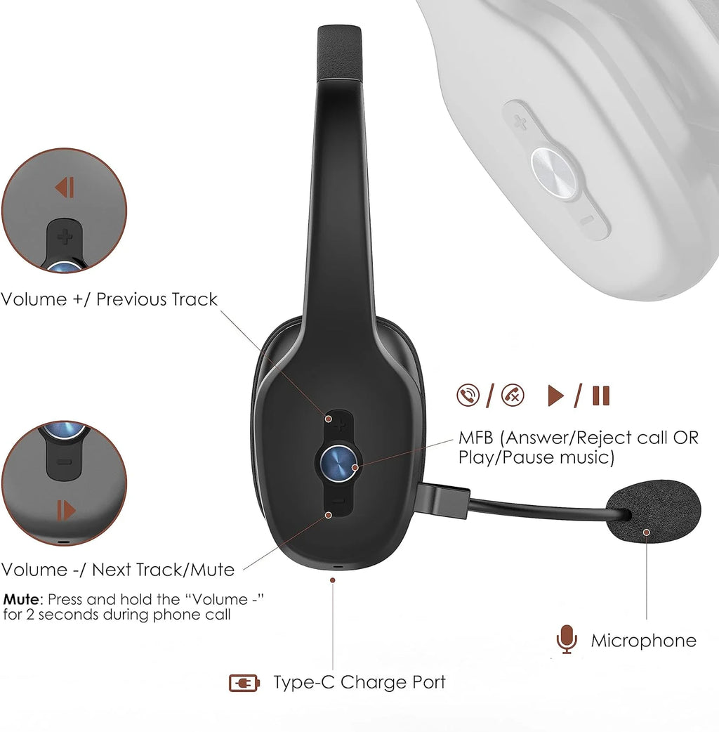 Trucker Bluetooth Headset with Noise Canceling Microphone, 60H Wireless On-Ear U155