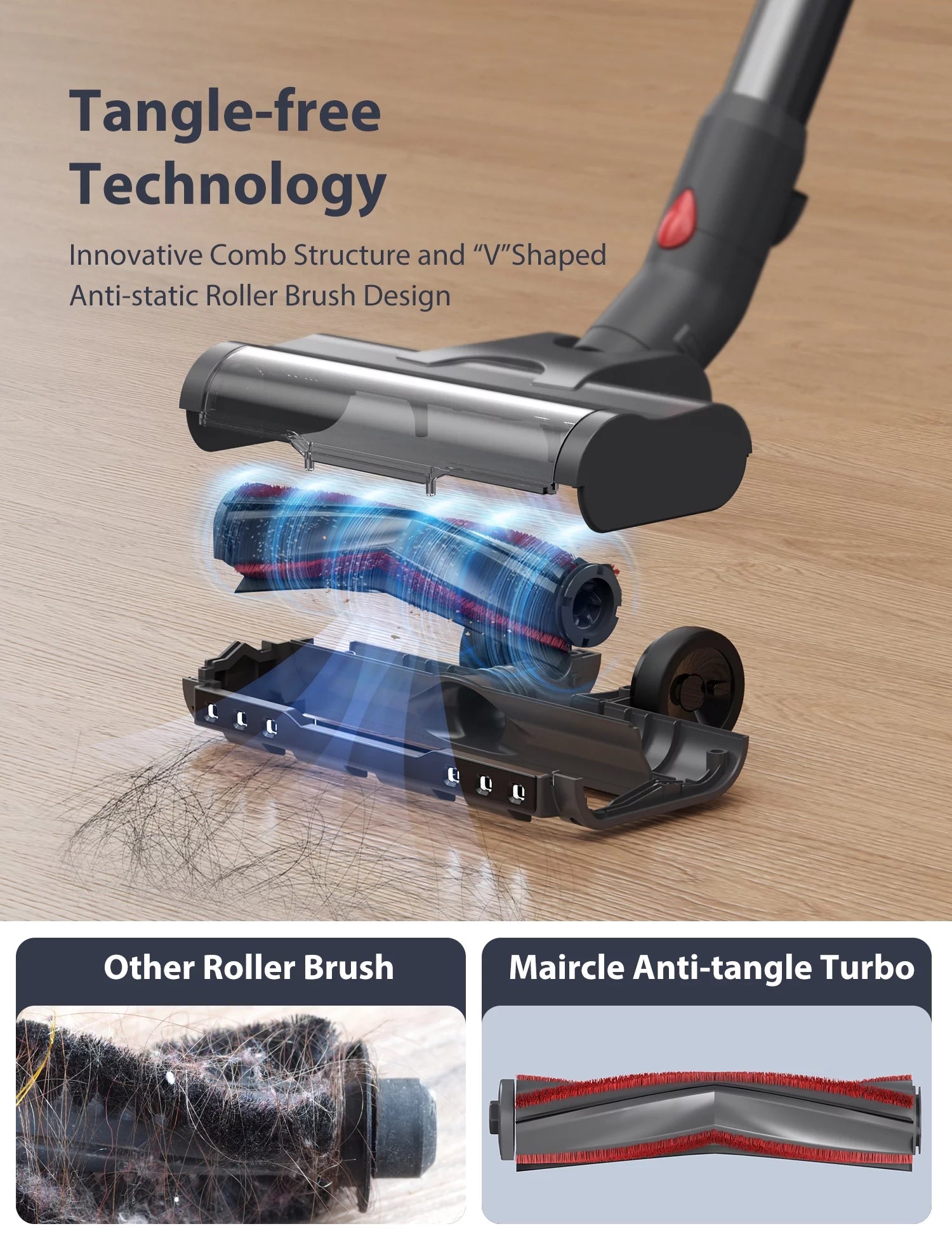 Maircle Stick Cordless Vacuum Cleaner for Pet Hair Carpet Hard Floor O1328