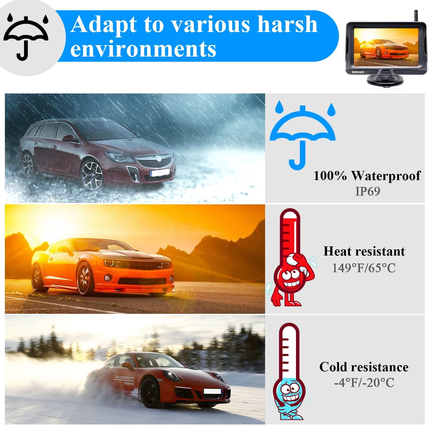 DoHonest S4 Wireless Backup Camera with 5" Monitor for Truck Pickup Minivan M2326