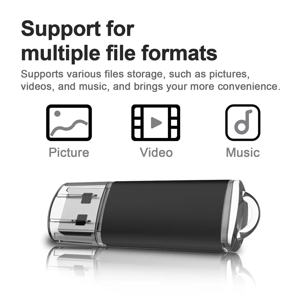 KOOTION 64GB USB Flash Drive 10 Pack Thumb Drives for Data Storage L616246