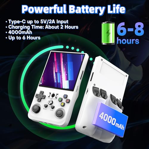 R36MAX Retro Handheld Gaming Console with 18000+ Games, 64GB TF Card, Transparent Gray Q5714