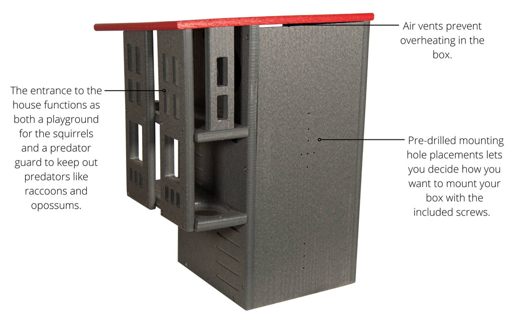 JCS Wildlife Ultimate Squirrel House Nesting Box Gray/Cardinal Red R644752
