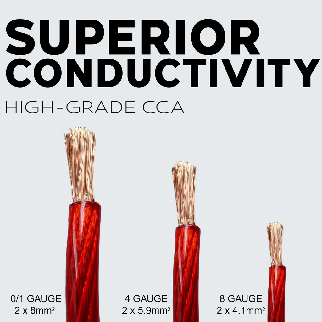BEST CONNECTIONS 8Ga 25ft Black/Red Translucent Car Power/Ground Wire D451