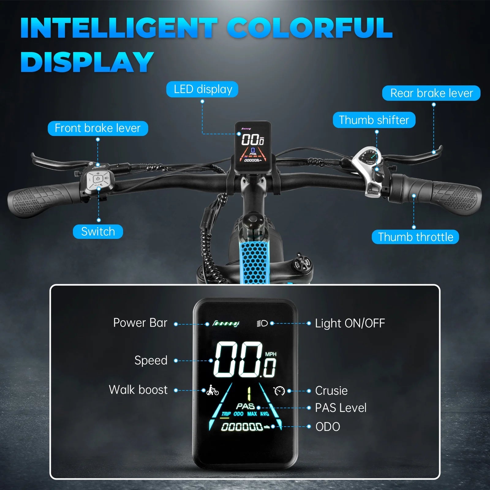 Dual Motor AWD Electric Bike for Adults 2000W 32MPH with Removable Battery C326