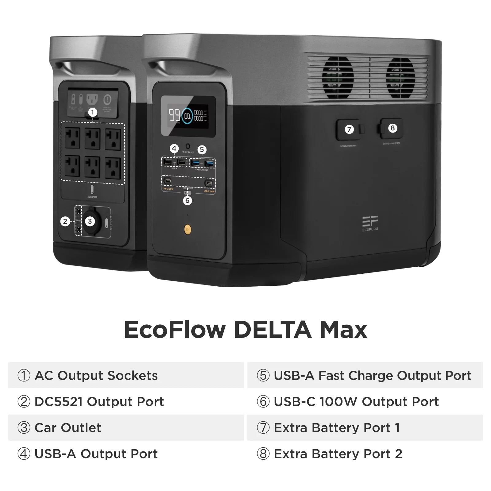 EcoFlow DELTA Max 2 2400W Solar Generator with 2016Wh Lithium Storage D567640