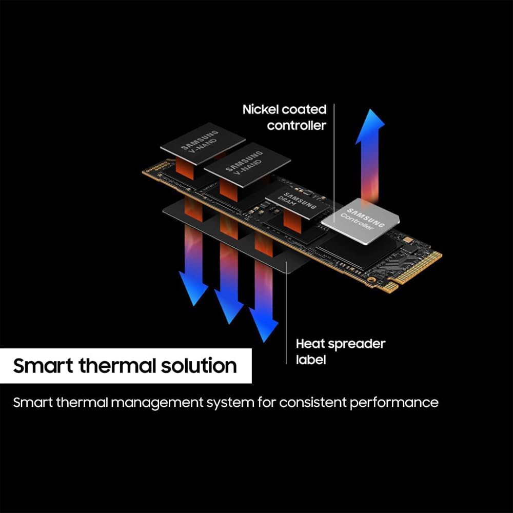 Samsung 990 PRO 2TB PCIe 4.0 NVMe SSD (2-Pack) T586