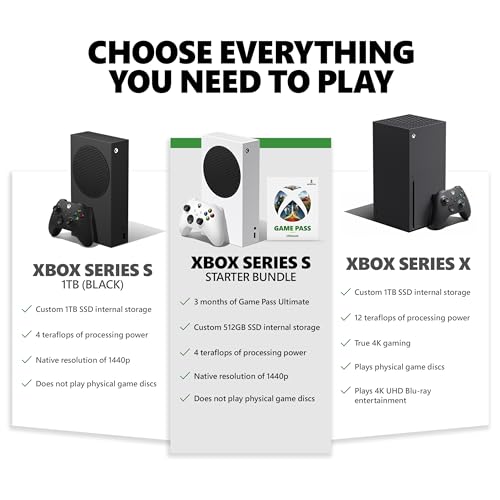 Xbox Series S Starter Bundle with Game Pass Ultimate 3 Month Membership, 512GB SSD J473