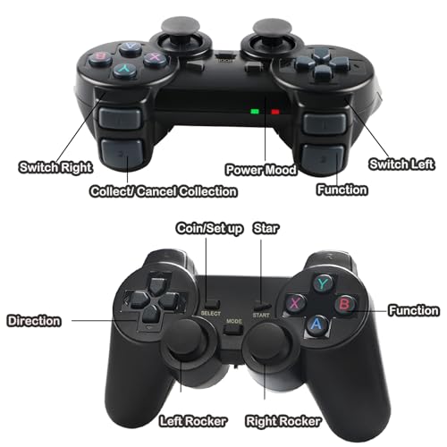 Retro Game Console with 20000+ Built-in Games, 4K HDMI, Dual Controllers D706097