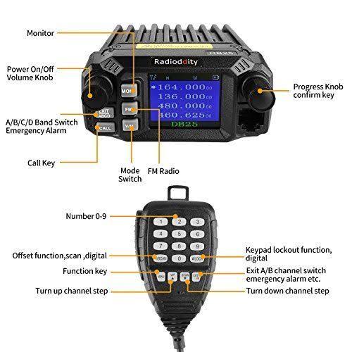 Radioddity DB25 Pro Dual Band Quad-standby Mini Mobile Radio 25W Vehicle Transceiver B71729