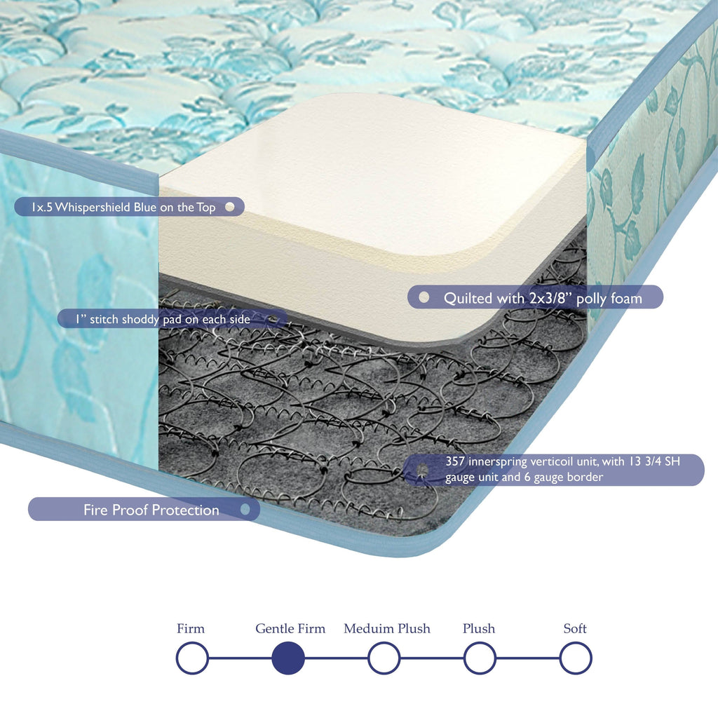 Queen 9-Inch Medium Firm Innerspring Mattress and Box Spring Set K971