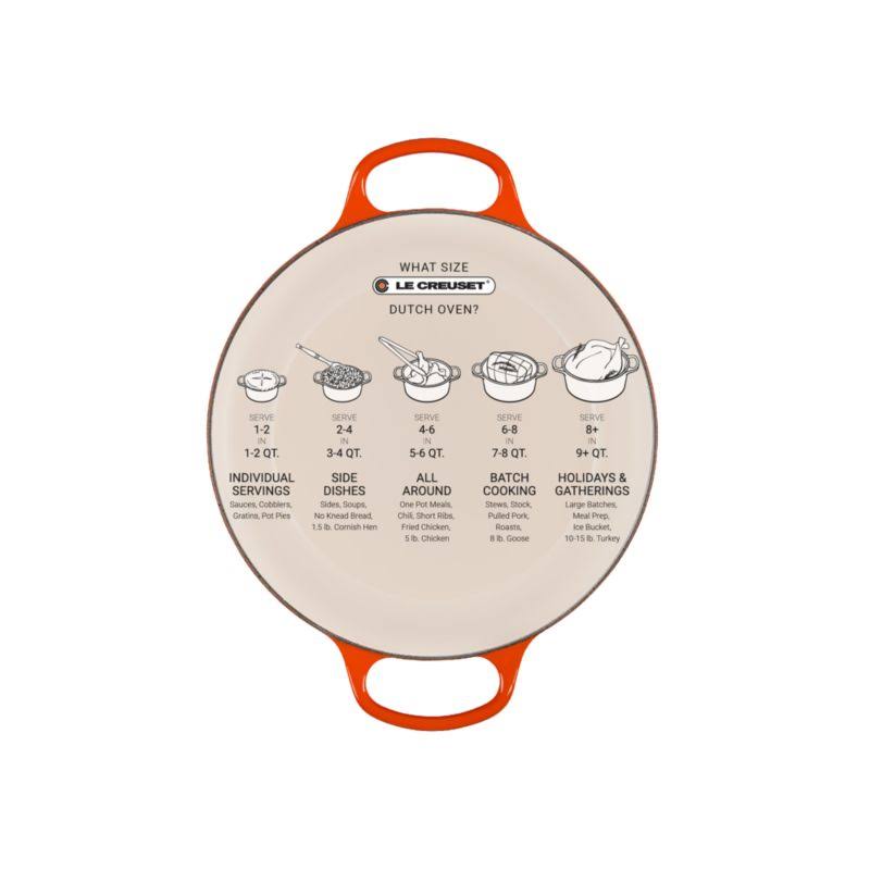 Le Creuset Signature Cast Iron Round Dutch Oven 4.5-Quart W8523