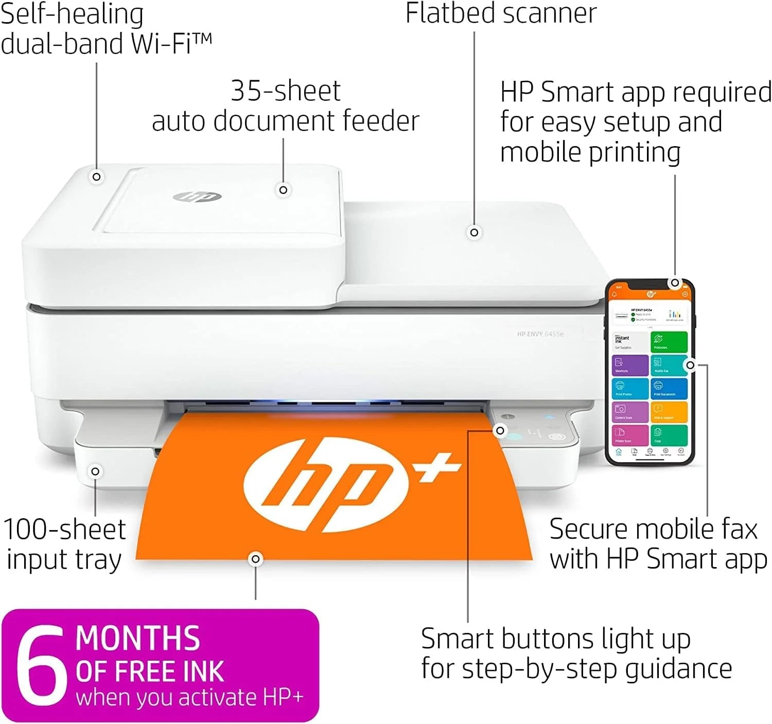Hewlett Packard Envy 6458E Wireless Color All-in-One Printer E7700