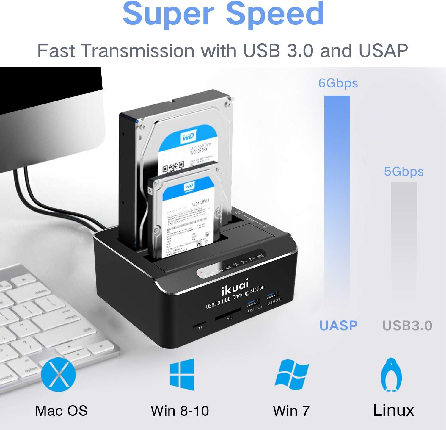ikuai SATA to USB 3.0 Dual Bay Hard Drive Dock with SD Card Reader and Offline Clone, 2 Pack A62200