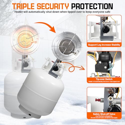 Single Tank Top Propane Radiant Heater 18,000 BTU Portable with 3 Heating Modes Y91402
