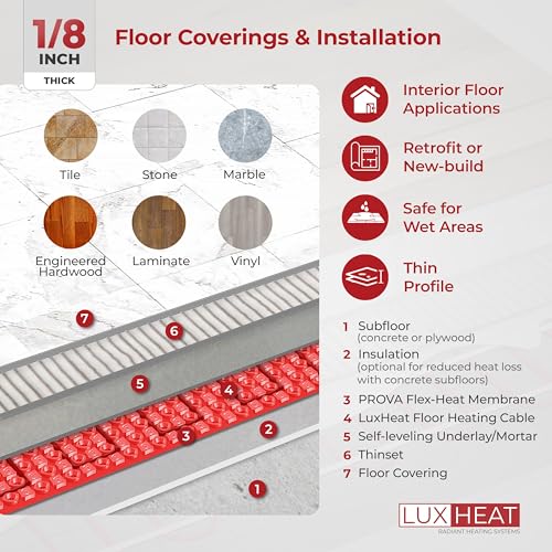 Electric Radiant Floor Heating System 120V with Programmable Thermostat, 25sqft X790