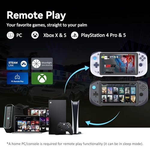 OnePro Cloud Handheld Portable Gaming Console for Xbox, GeForce NOW, PlayStation, PC - 7" 1080P Touchscreen, 64G U939025