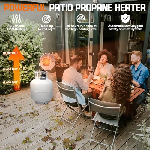 Single Tank Top Propane Radiant Heater 18,000 BTU Portable with 3 Heating Modes Y91402