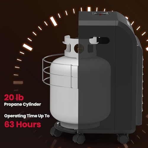 Gasland MHA18BN Propane Radiant Heater, 18,000 BTU, Portable for Garage & Workshop D8555