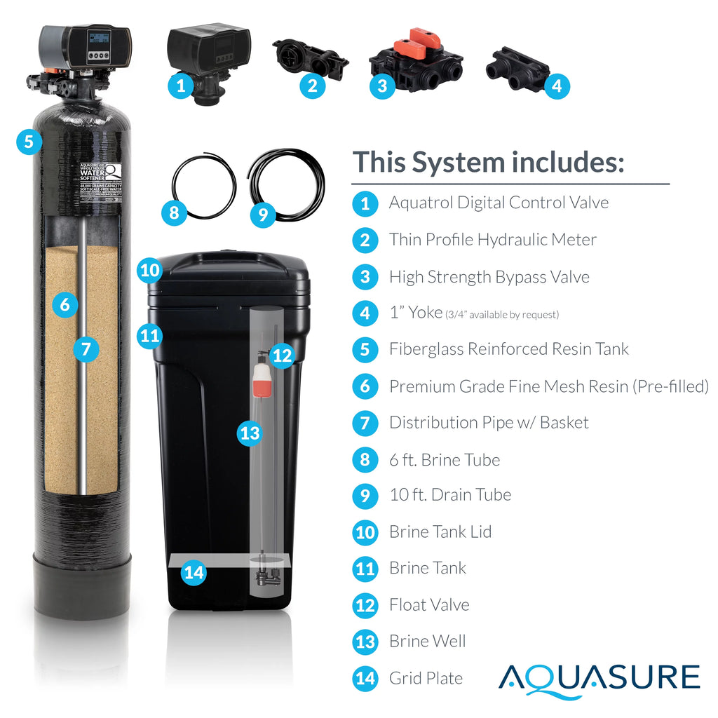 Aquasure Harmony Series 64,000 Grain Water Softener with Iron Removal Q275855