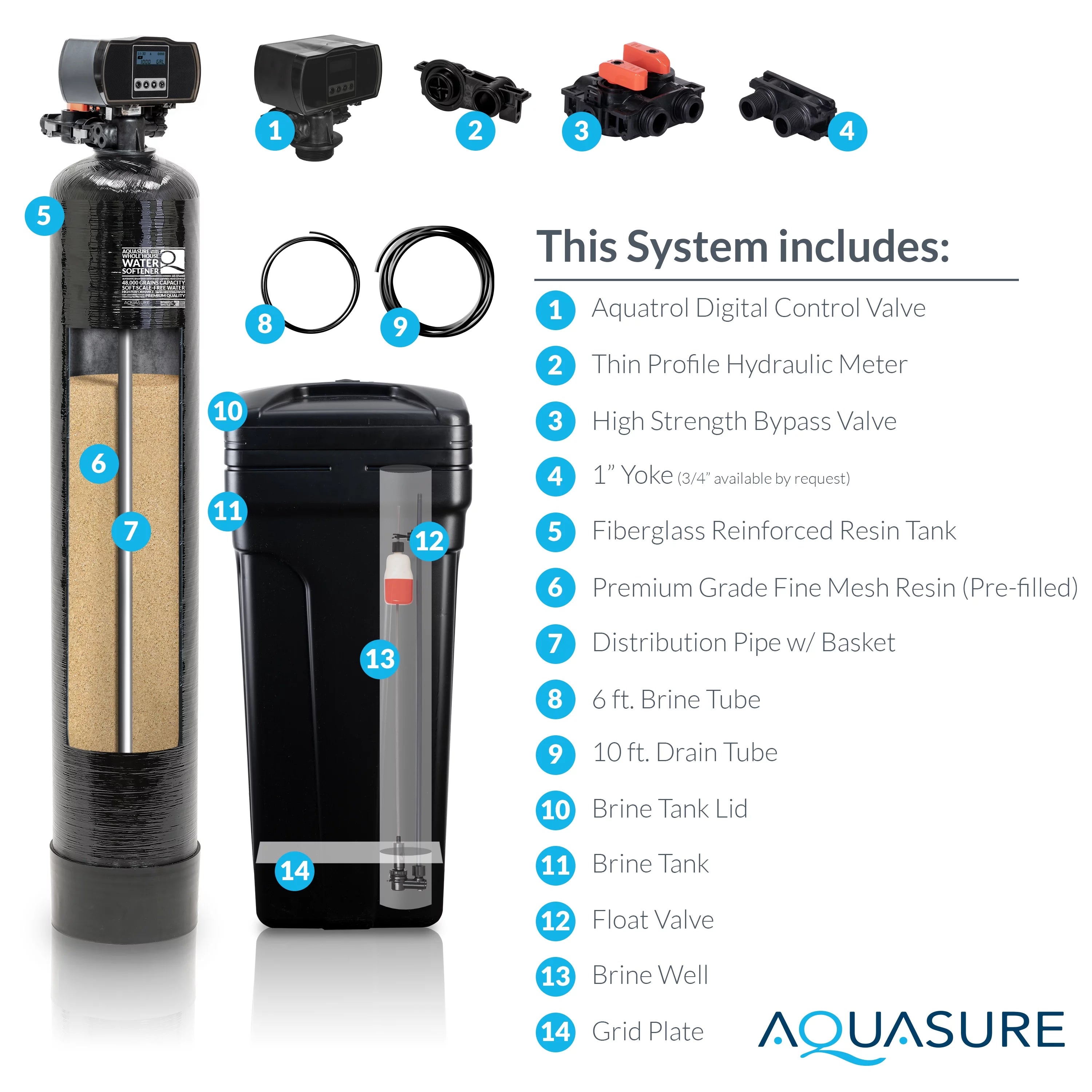 Aquasure Harmony Series 64,000 Grain Water Softener with Iron Removal Q275855