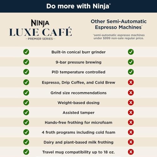 Ninja Luxe Café Premier Series Espresso Machine and Drip Coffee Maker, Stainless Steel T553