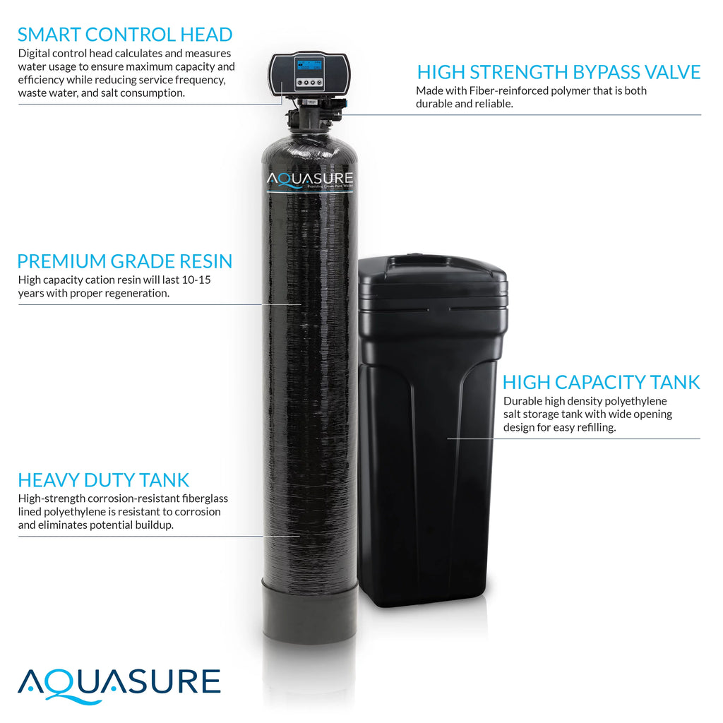 Aquasure Harmony 64,000 Grain Whole House Water Softener with Aquatrol Smart Metered Control B250