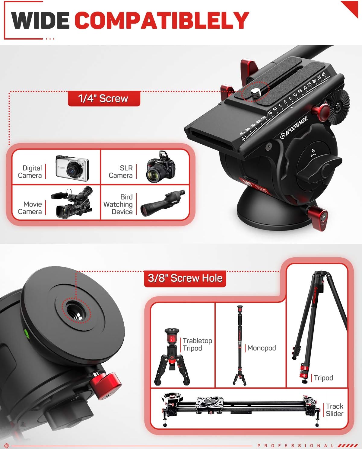 IFOOTAGE Fluid Drag Video Tripod Head for DSLR Cameras M92532