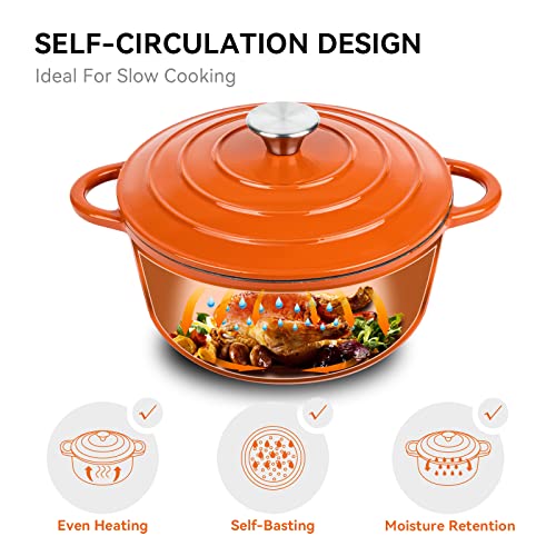 Miereirl 6 Quart Enameled Cast Iron Dutch Oven with Lid, Dark Blue P867