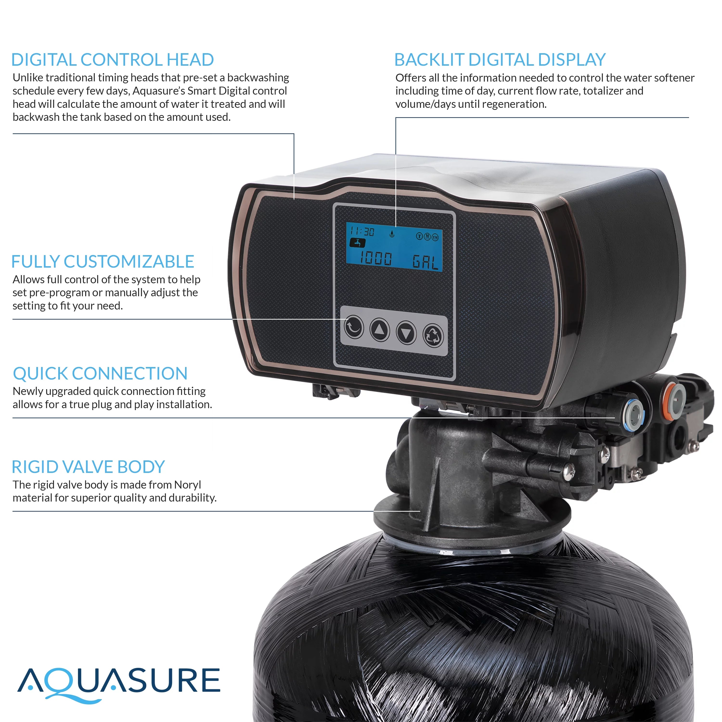 Aquasure Harmony Series 64,000 Grain Water Softener with Iron Removal Q275855