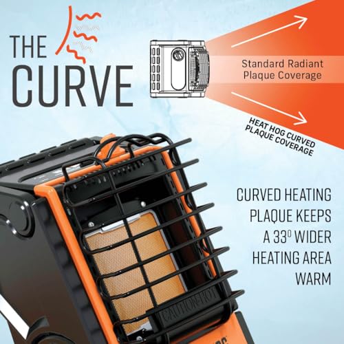 Heat Hog 9000 BTU Portable Propane Radiant Space Heater Y8820
