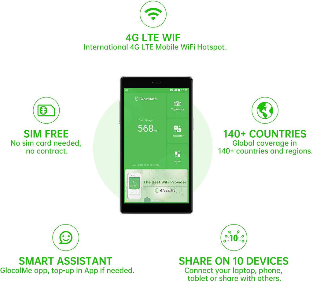 GlocalMe G4 Pro 4G LTE Mobile Hotspot Router, 5" Touch Screen, Worldwide WiFi, Black A314