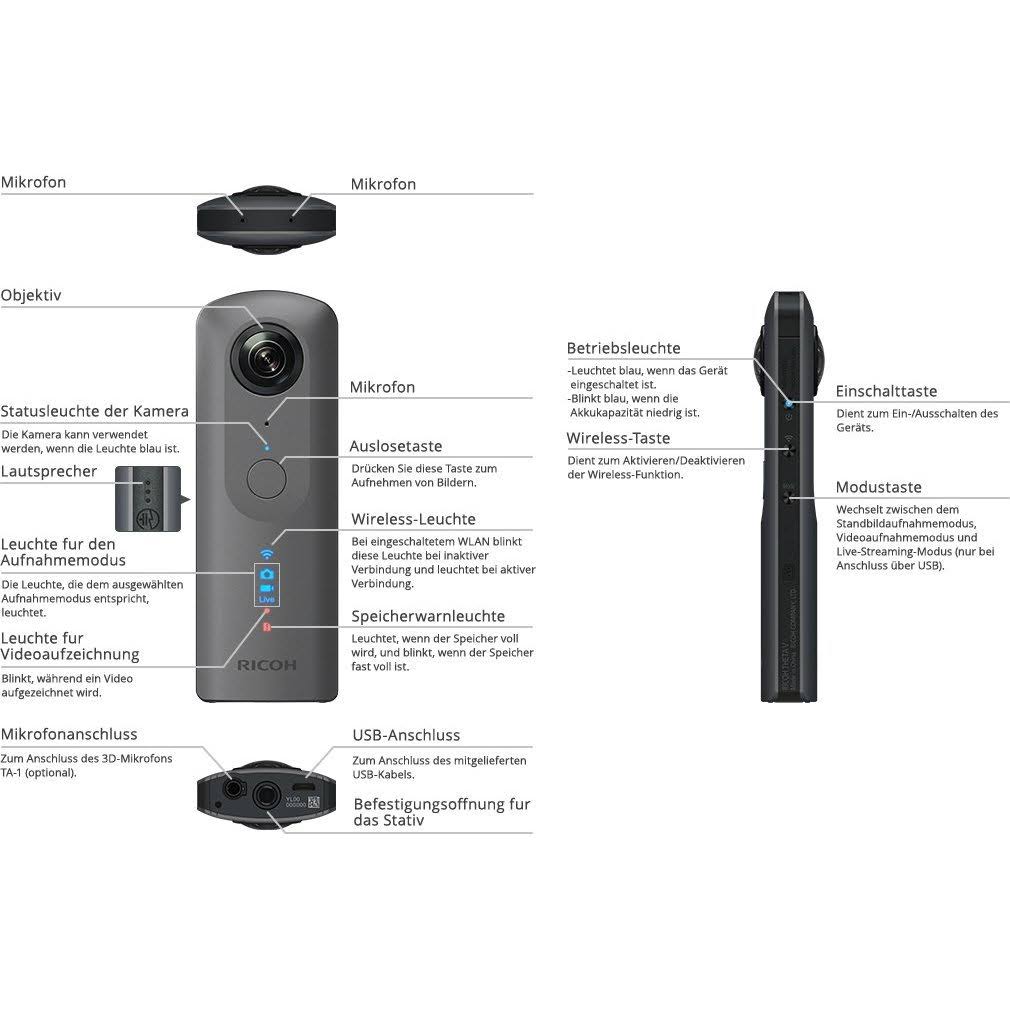 Ricoh Theta V 4K 360 Spherical Camera S44028