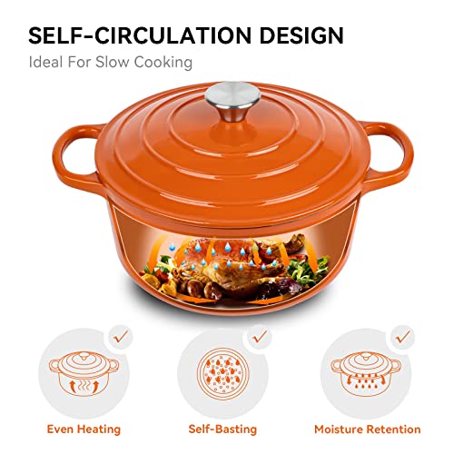 Miereirl 6 Quart Enameled Cast Iron Dutch Oven with Lid, Dark Blue P867