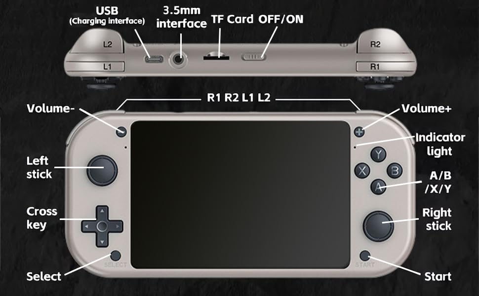 Retro Handheld Video Game Console - 4.3" IPS Screen, 64GB M312